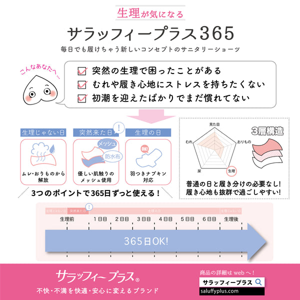 サラッフィープラス365 [夜用] 配色レース 前漏れガード